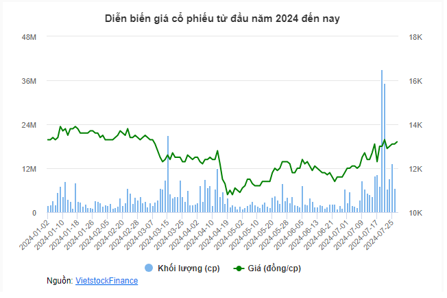stb-1722224999.png