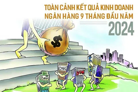 Toàn cảnh kết quả kinh doanh ngân hàng 9 tháng đầu năm 2024