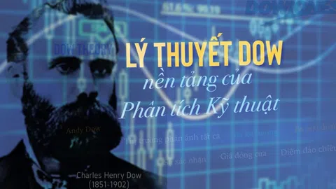 Phần 2: Lý thuyết DOW, Phương pháp đầu tư chứng khoán cho nhà đầu tư F0