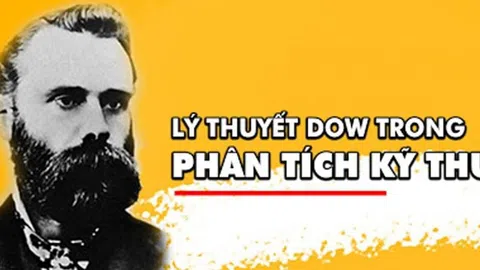 Phần 1: Lý thuyết DOW nền tảng TA cho người mới đầu tư chứng khoán