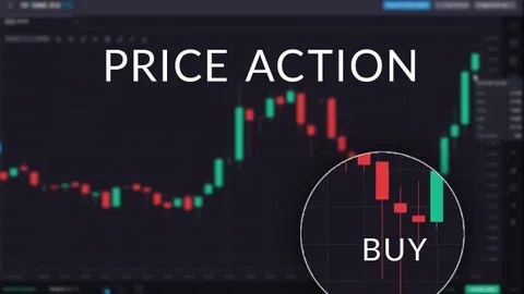 Phần 2: Nến Nhật nâng cao và Price Action cho người mới bắt đầu
