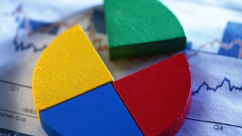 Đa dạng hóa danh mục giảm rủi ro trong đầu tư