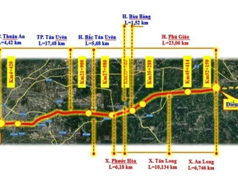 Bình Dương khởi động dự án cao tốc 17.000 tỷ đồng, kết nối TP.HCM và Tây Nguyên, thúc đẩy phát triển kinh tế vùng