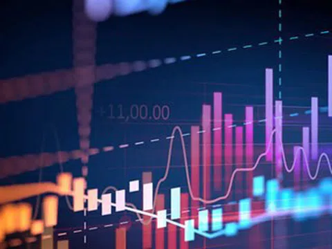 Phương pháp đầu tư khi thị trường rung lắc, tích lũy dưới 1200