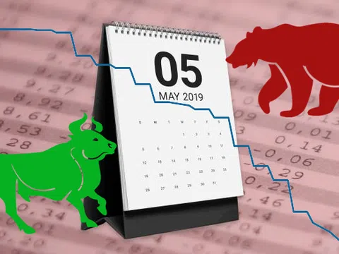 Phản biện VNDirect và cho rằng Vnindex sẽ không sập vì COVID-19