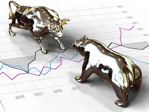 Tổng hợp phiên giao dịch thị trường ngày 11/03/2024: VNI TIẾP TỤC ĐIỀU CHỈNH