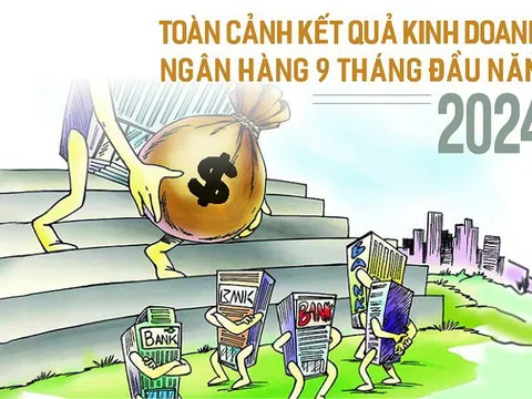 Toàn cảnh kết quả kinh doanh ngân hàng 9 tháng đầu năm 2024